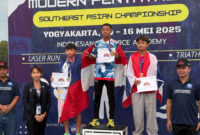 Para prajurit dan atlet binaan Kodam XIV/Hasanuddin berpose dengan medali usai meraih kemenangan di ajang Modern Pentathlon Southeast Asian Championship 2025 di Akademi Angkatan Udara (AAU), Yogyakarta.Jumat (16/5/2025) (Foto: Istimewa).
